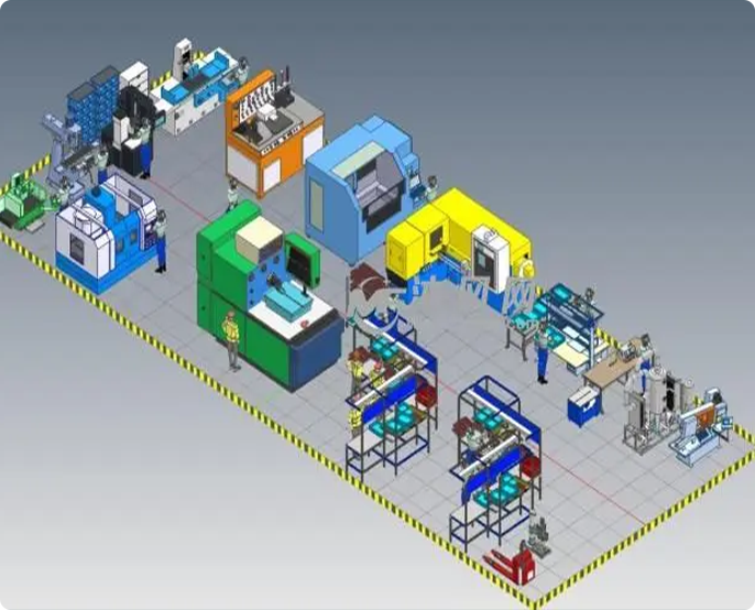 In terms of process management